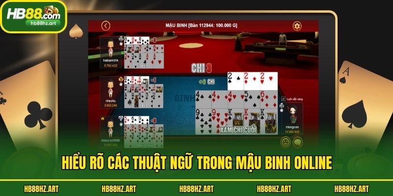 Hiểu rõ các thuật ngữ trong mậu binh online